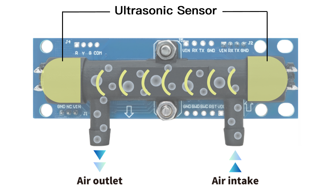 BM62S5602-1 description