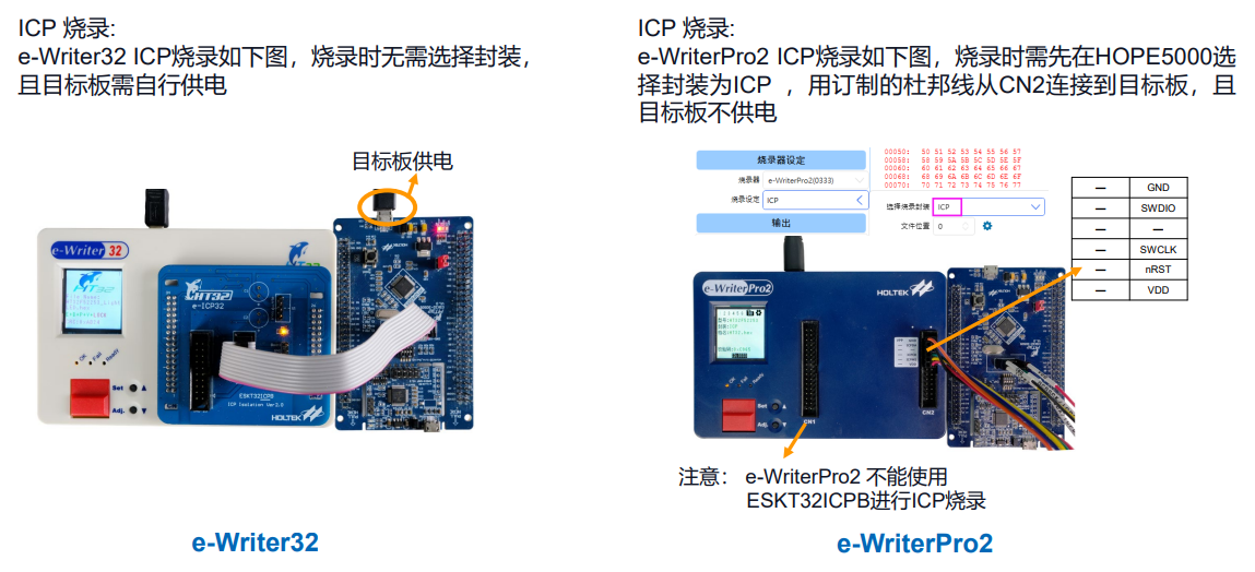 e-WriterPro2 message